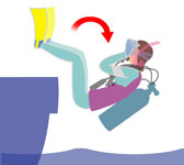 ボートからのエントリー手段には、バックロールなどいくつかの方法があります。一番適したエントリー手段で海に入りましょう。