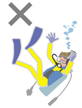 ウエイトをつける際の注意点